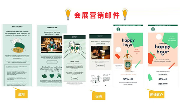 如何确保会展营销邮件的打开率?展位搭建商来揭秘